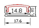 Profil LED Aplicat, Lungime 2m, Alb